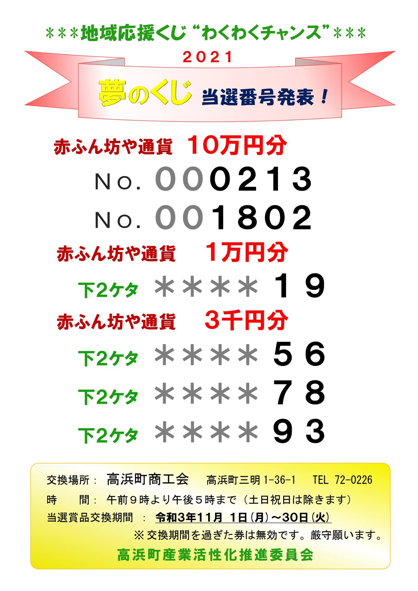 高浜町商工会 地域応援くじ わくわくチャンス 当選番号発表 Facebook