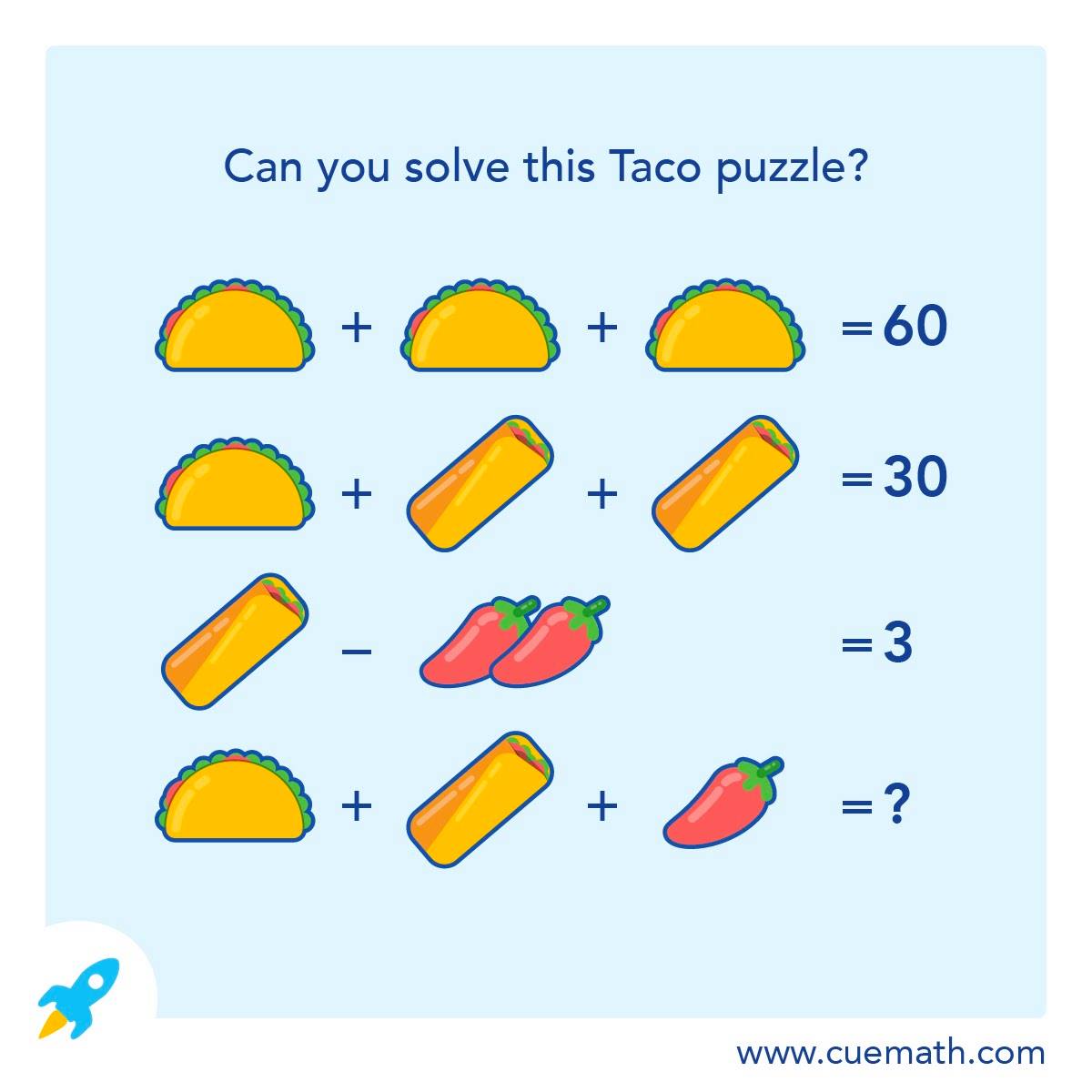 Cuemath - Taco day deserves a Math problem! Can you... | Facebook