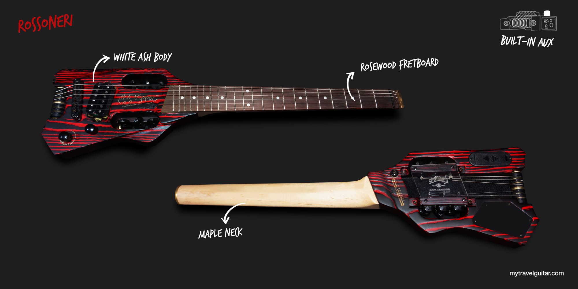 The Tripper - Travel Guitar by Stranough Guitar Technology added a new ...