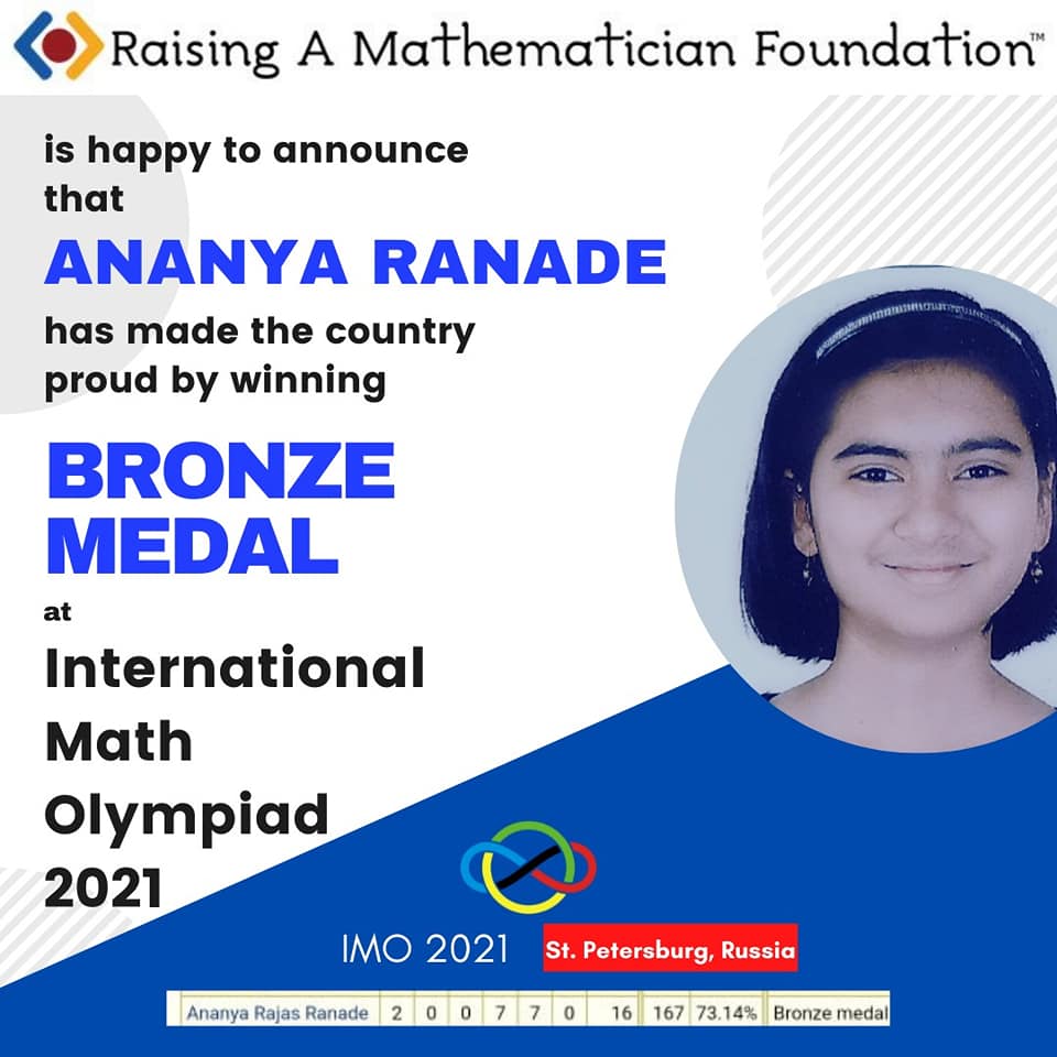 Congratulations to the Indian... - Raising a Mathematician