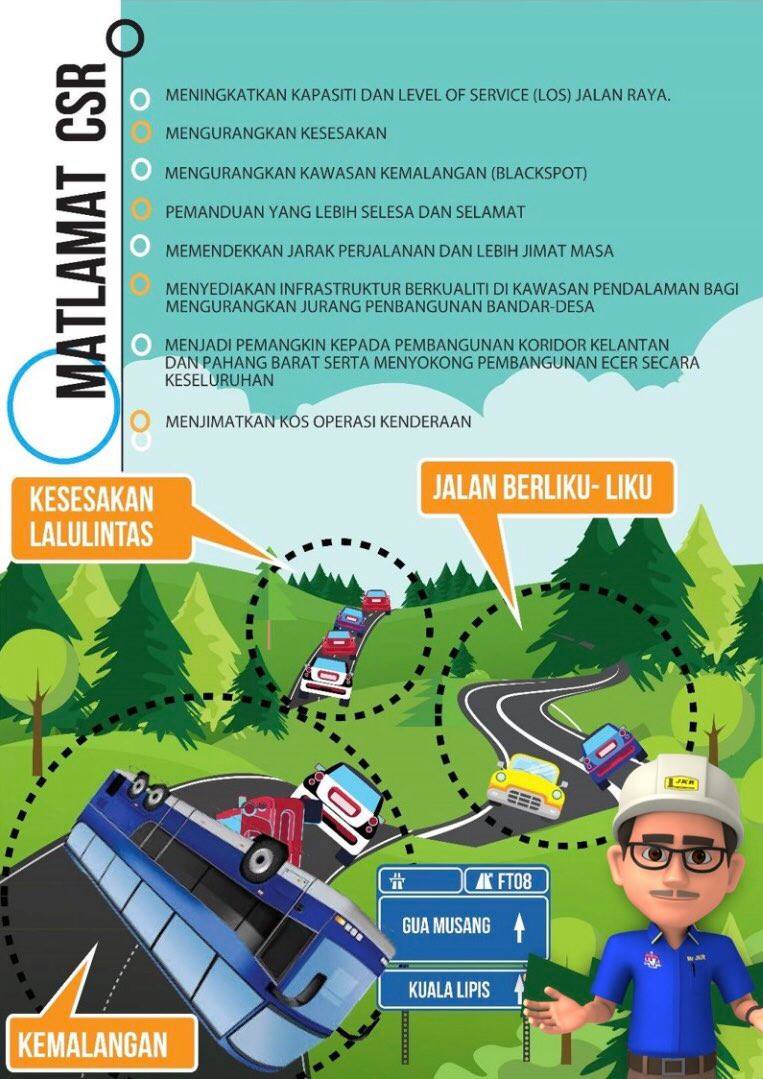 Inisiatif projek CSR ini... - Kementerian Kerja Raya Malaysia