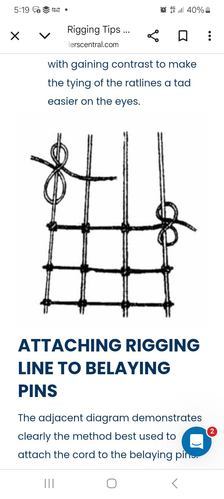 Ship Models | Rigging | Facebook