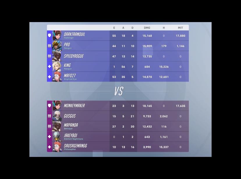 Been practicing D.VA these past few days, so happy with the