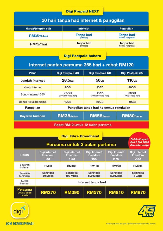 PROMOSI... - Digi Store Express Suria Sabah & Centre Point
