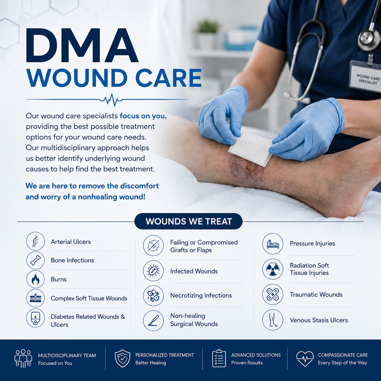 Is your wound not healing? Don