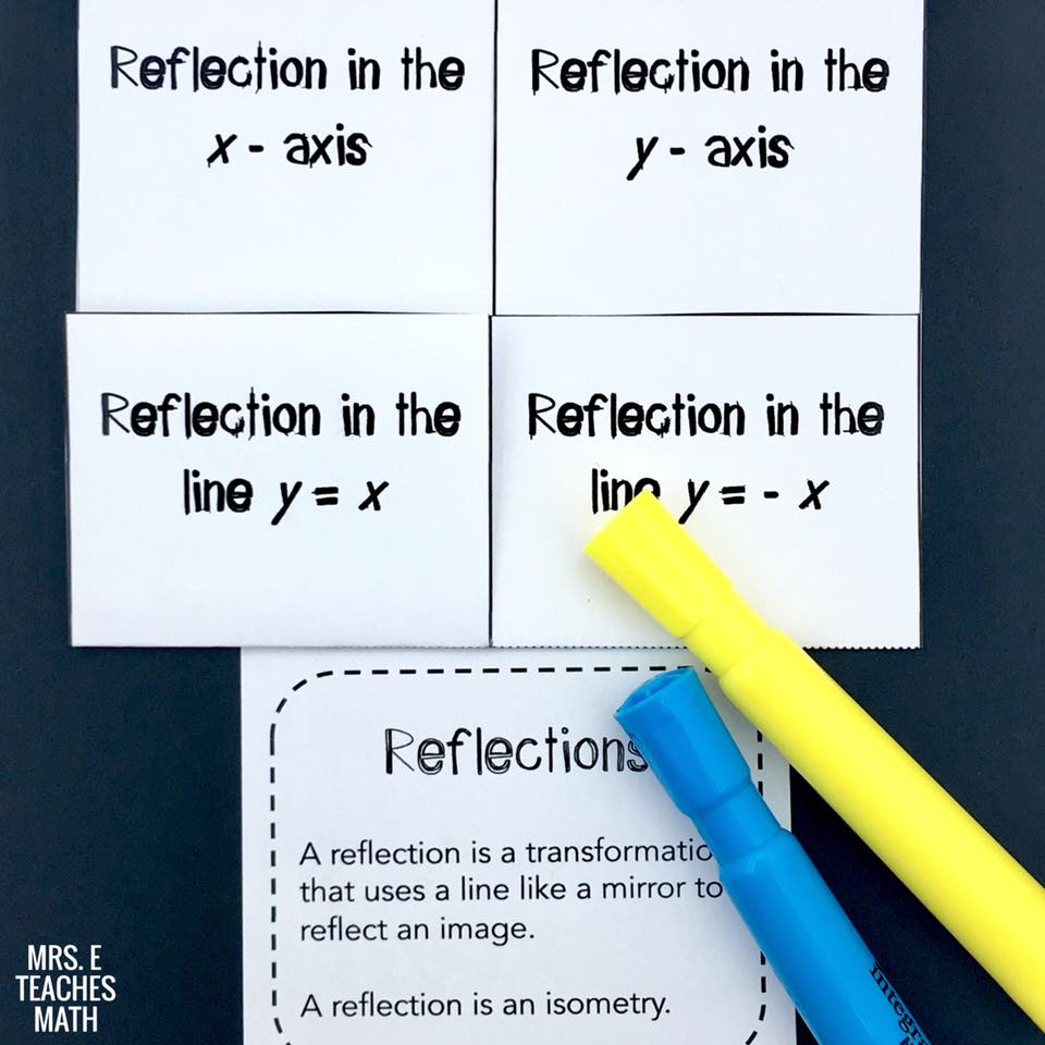 We are finishing up our... - Mrs. E Teaches Math