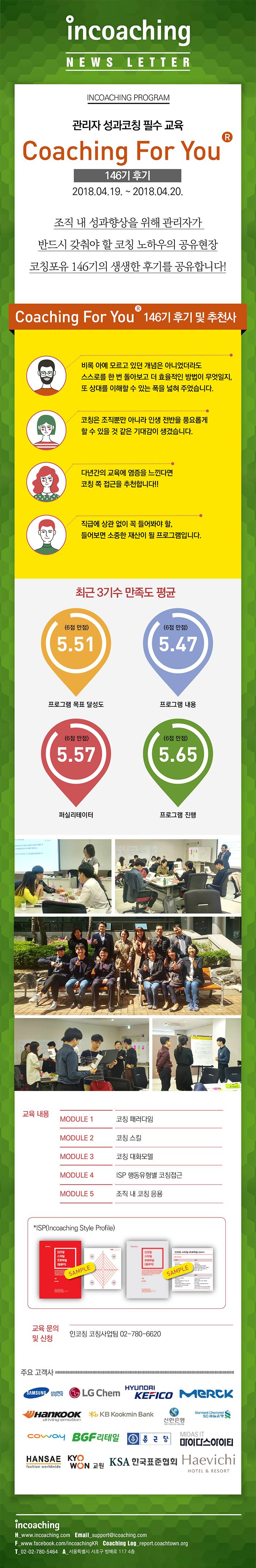 Incoaching Program: Coaching for You... - Incoaching (주) 인코칭 | Facebook