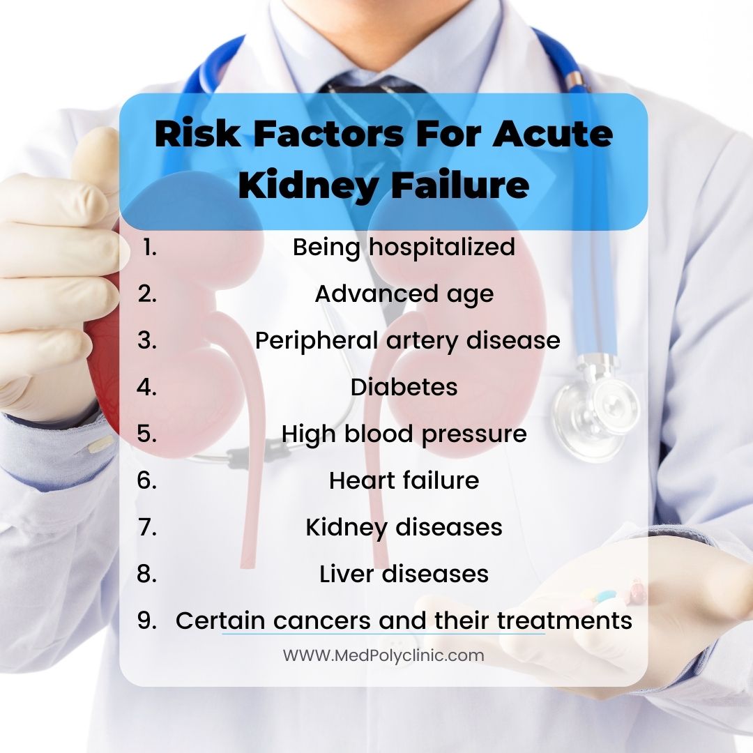 Pzishk Health - Risk Factors For Acute Kidney Failure...