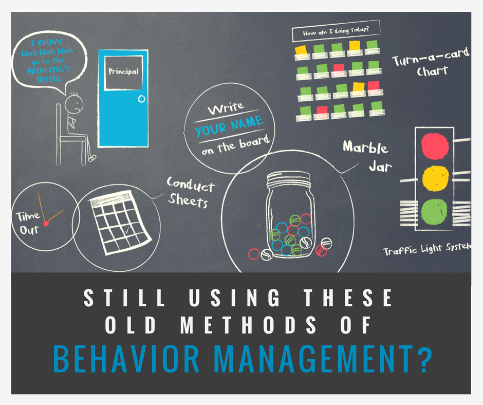 Social ShapeUp - Still using traffic light charts for behavior ...