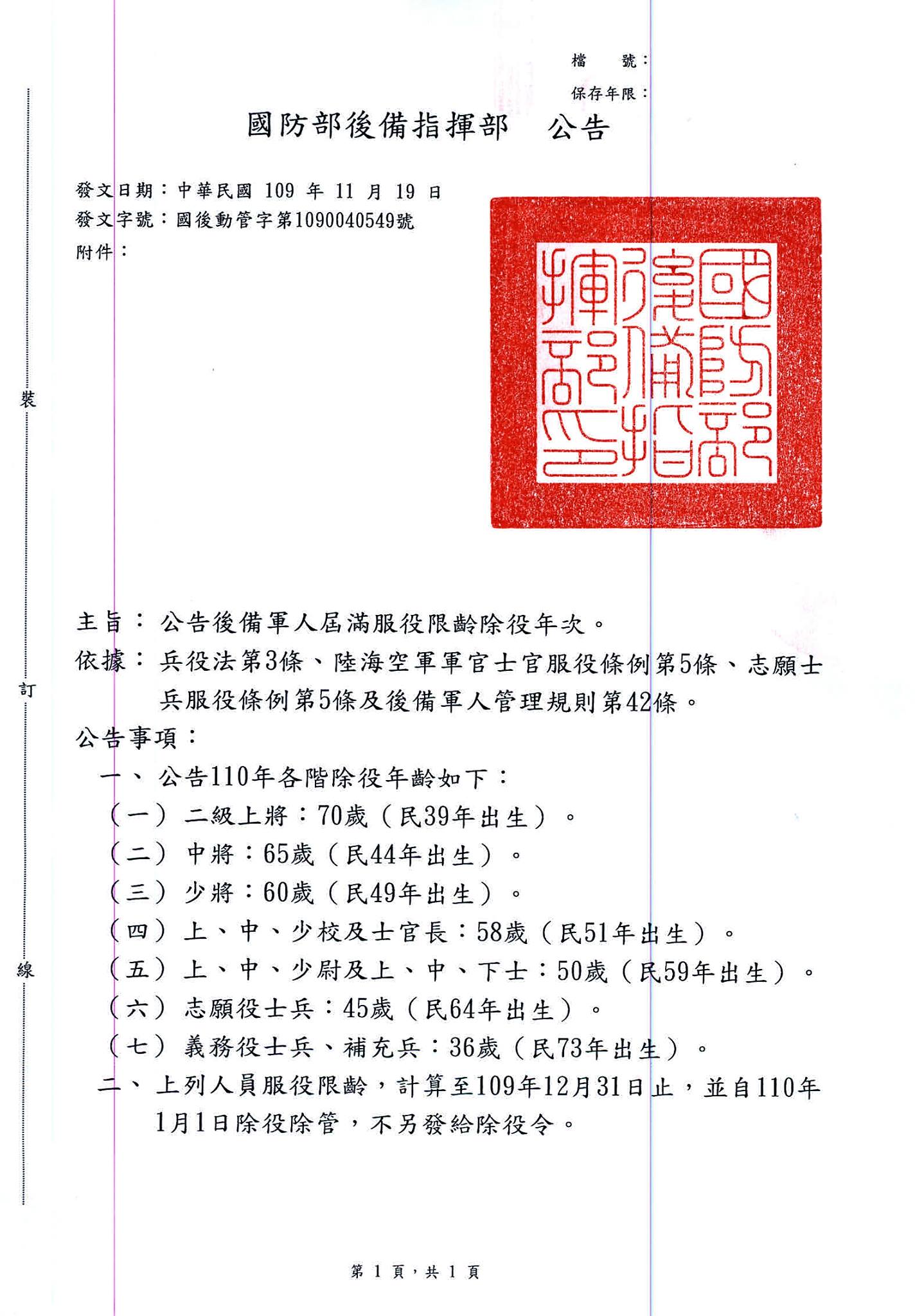 臺中市龍井區公所 - 【國防部後備指揮部公告後備軍人屆滿服役限齡除役年次】 依據兵役法第3條、陸海空軍軍官士官服役條例第5條、志願士兵服役條例 ...