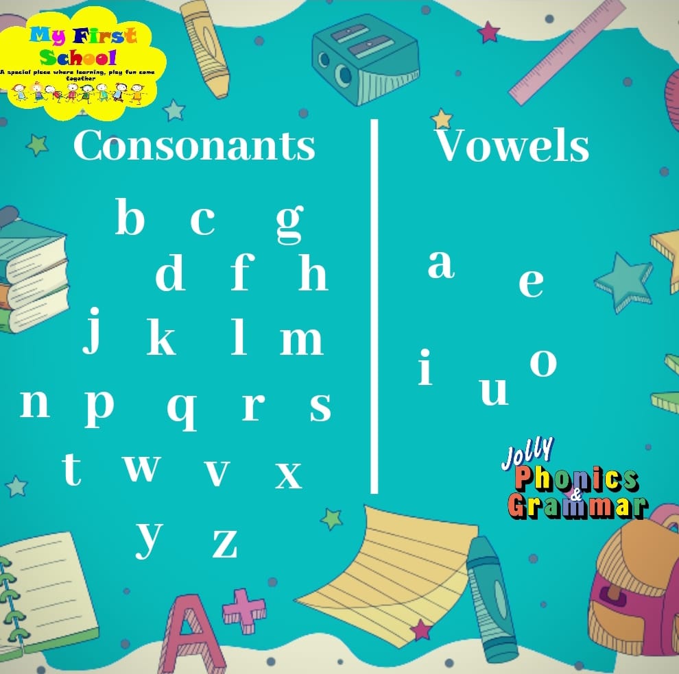 Phonics - Consonants and Vowels! The alphabet is made up of 26 letters ...