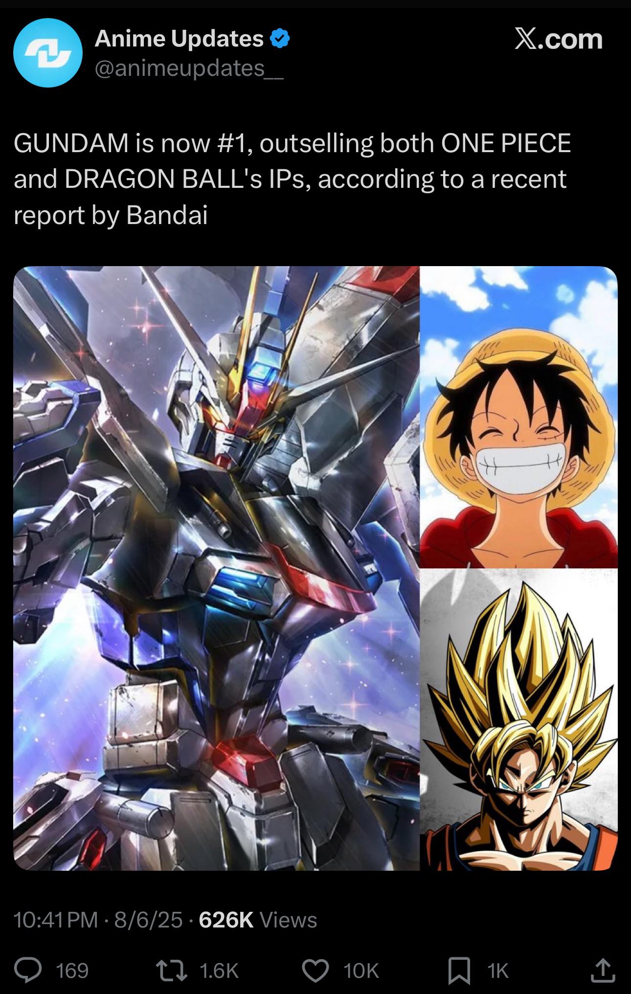 Dragon Ball GT fan discusses Gundam