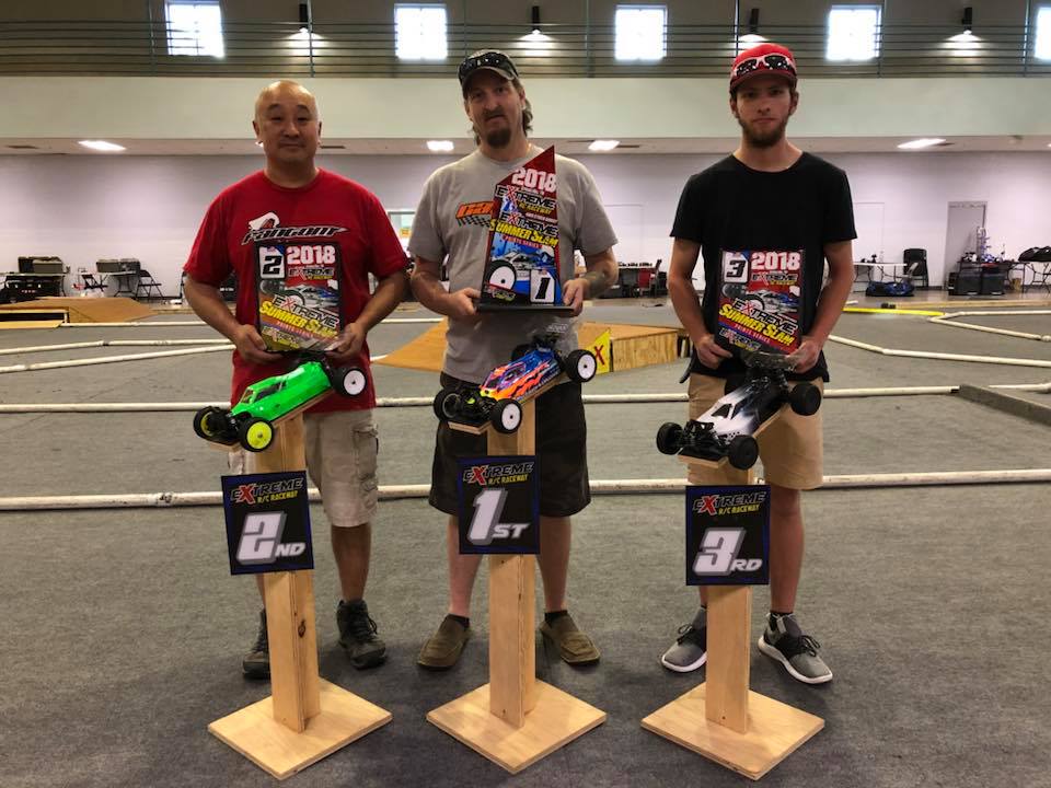 Extreme R/C Raceway | Spring Hill TN