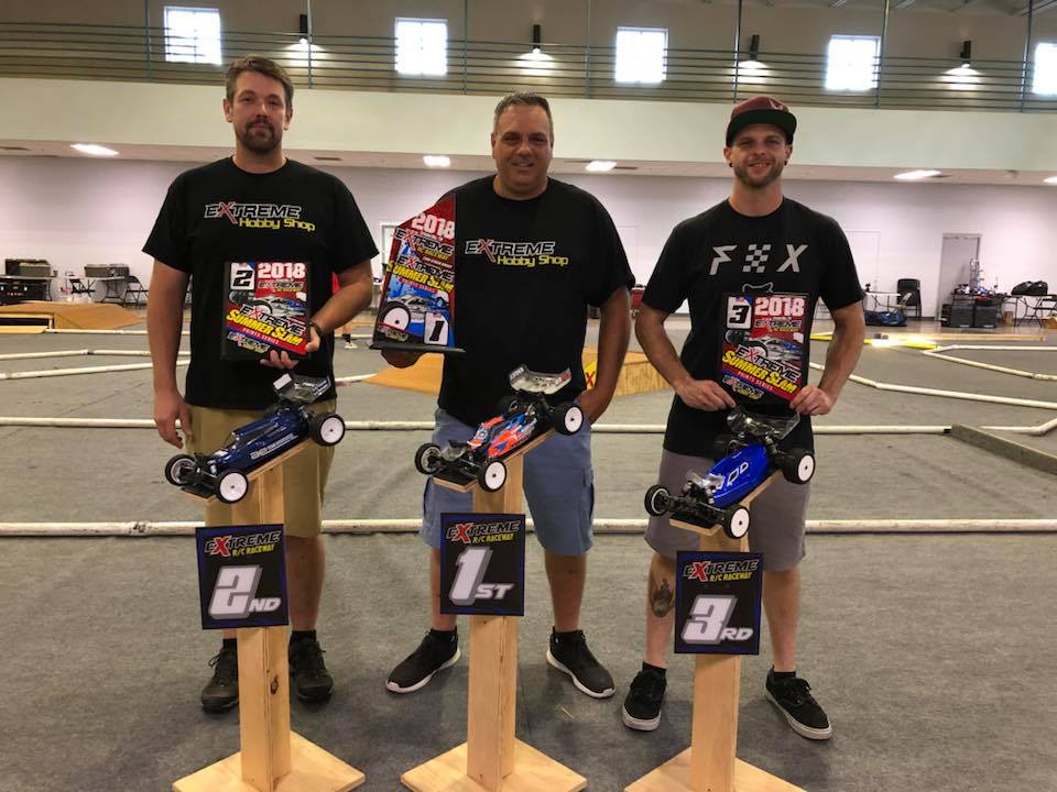 Extreme R/C Raceway | Spring Hill TN