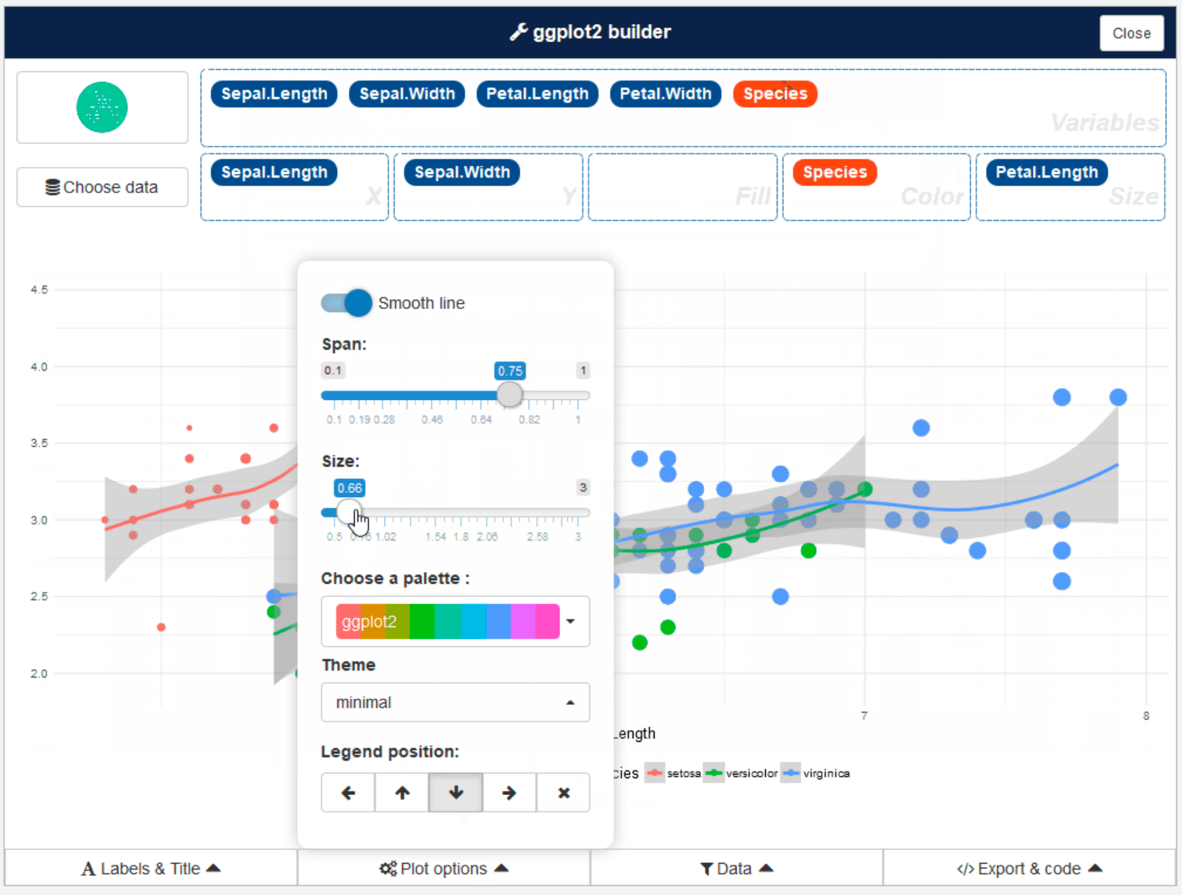 GeoHealth - For R users: Esquisse, a great and simple... | Facebook