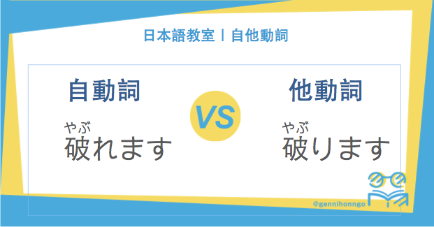 書詠堂美日語交流平台 - みなさん こんにちは 今天要跟大家分享自他動詞裡的 「破れる」跟「破る」的用法...