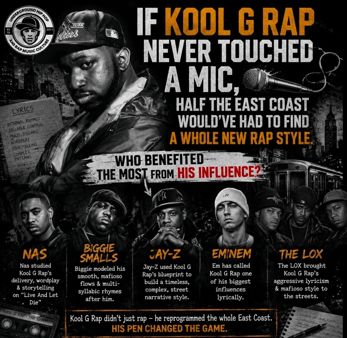 Kool G Rap & DMX - East Coast 🔥