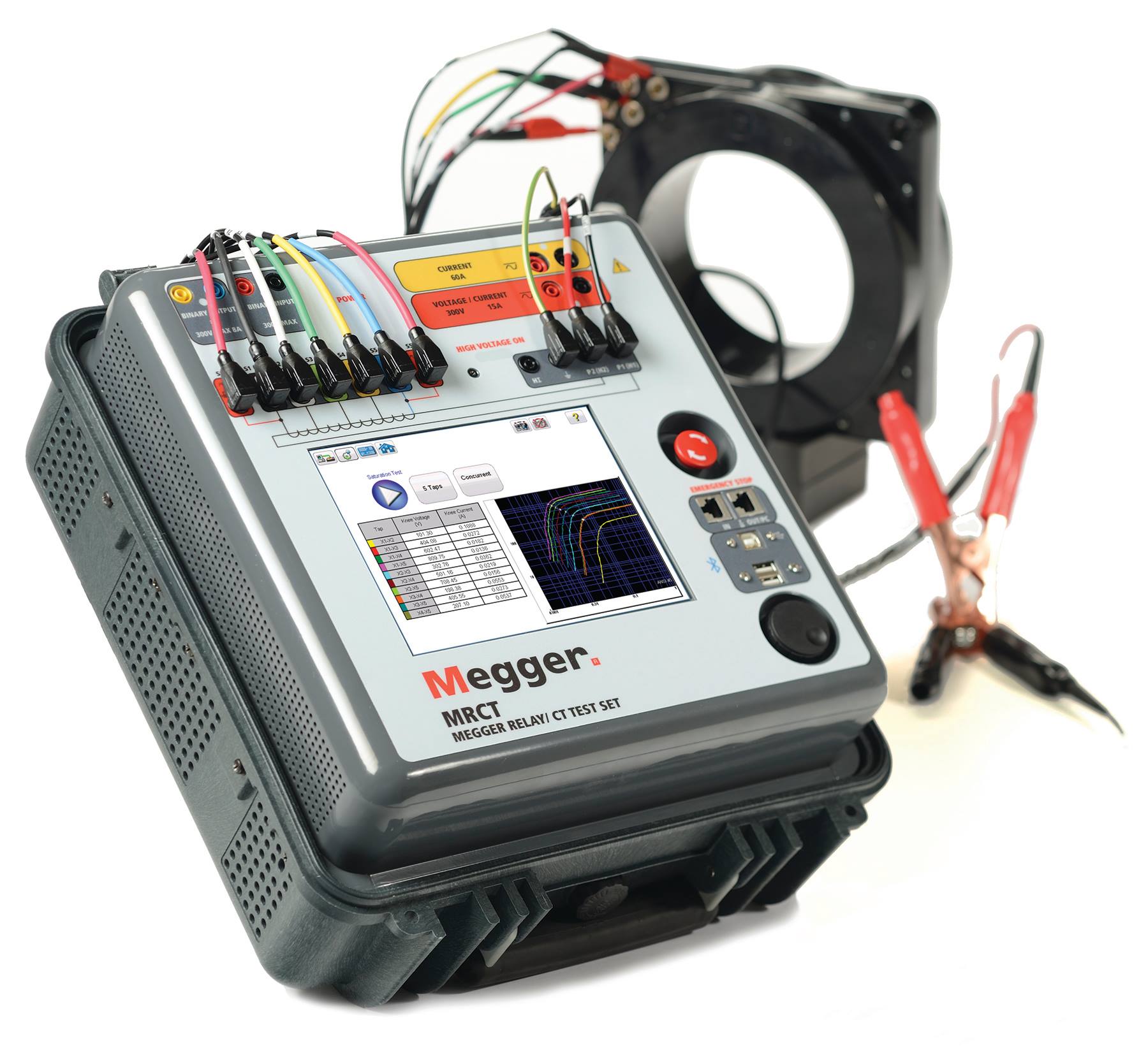 Megger LATAM - El MRCT de #Megger le ofrece soluciones...