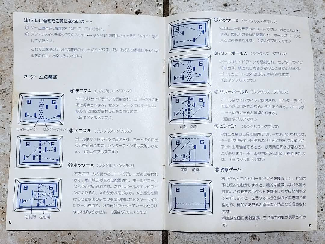 Color TV-Game 15 (Model CTG-15S) [1977] - Nintendo