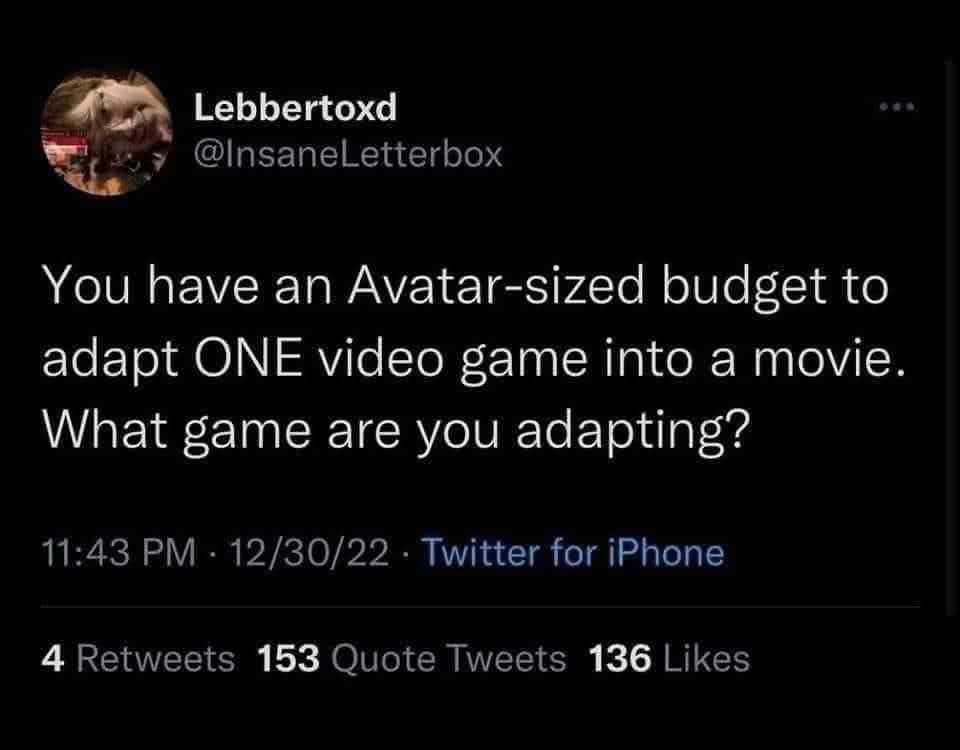 Iam Game Movie Budget