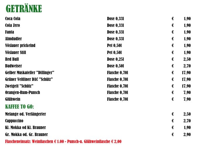 Bierometer 2 | Wien