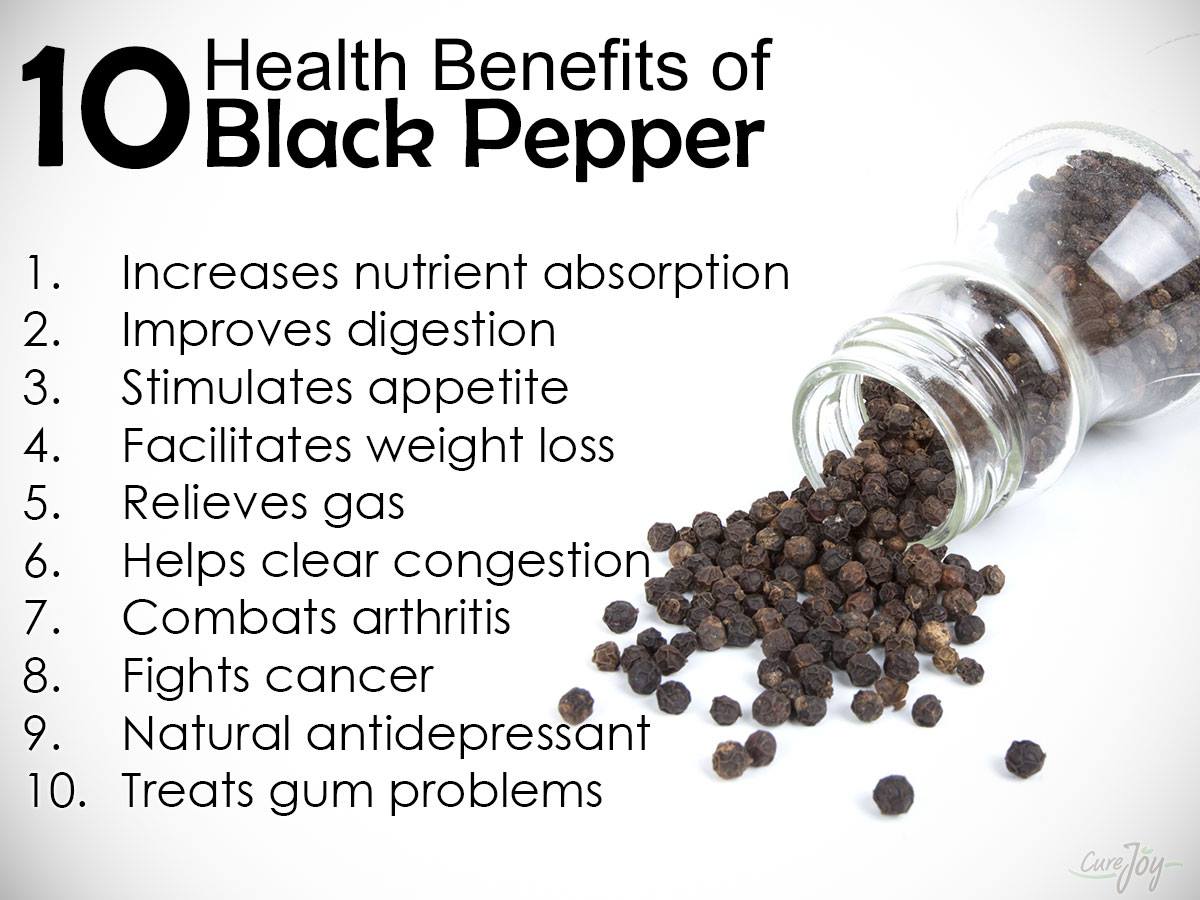 Black Pepper Benefits #Spice of the day - Ayurveda by Curejoy | Facebook