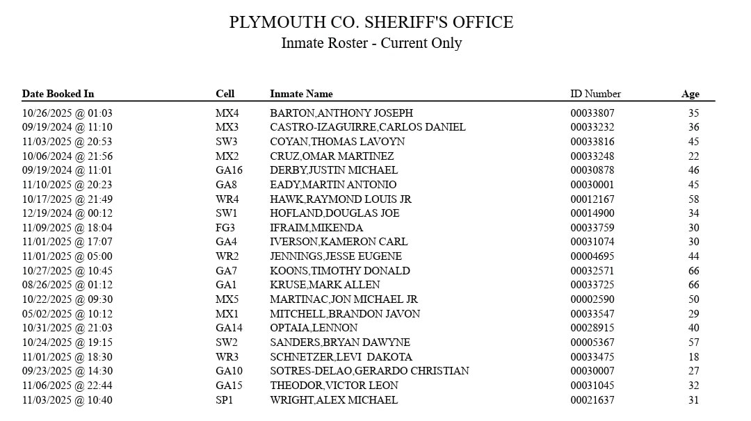 Lock - Plymouth county inmate roster 11/13/2025 | Facebook