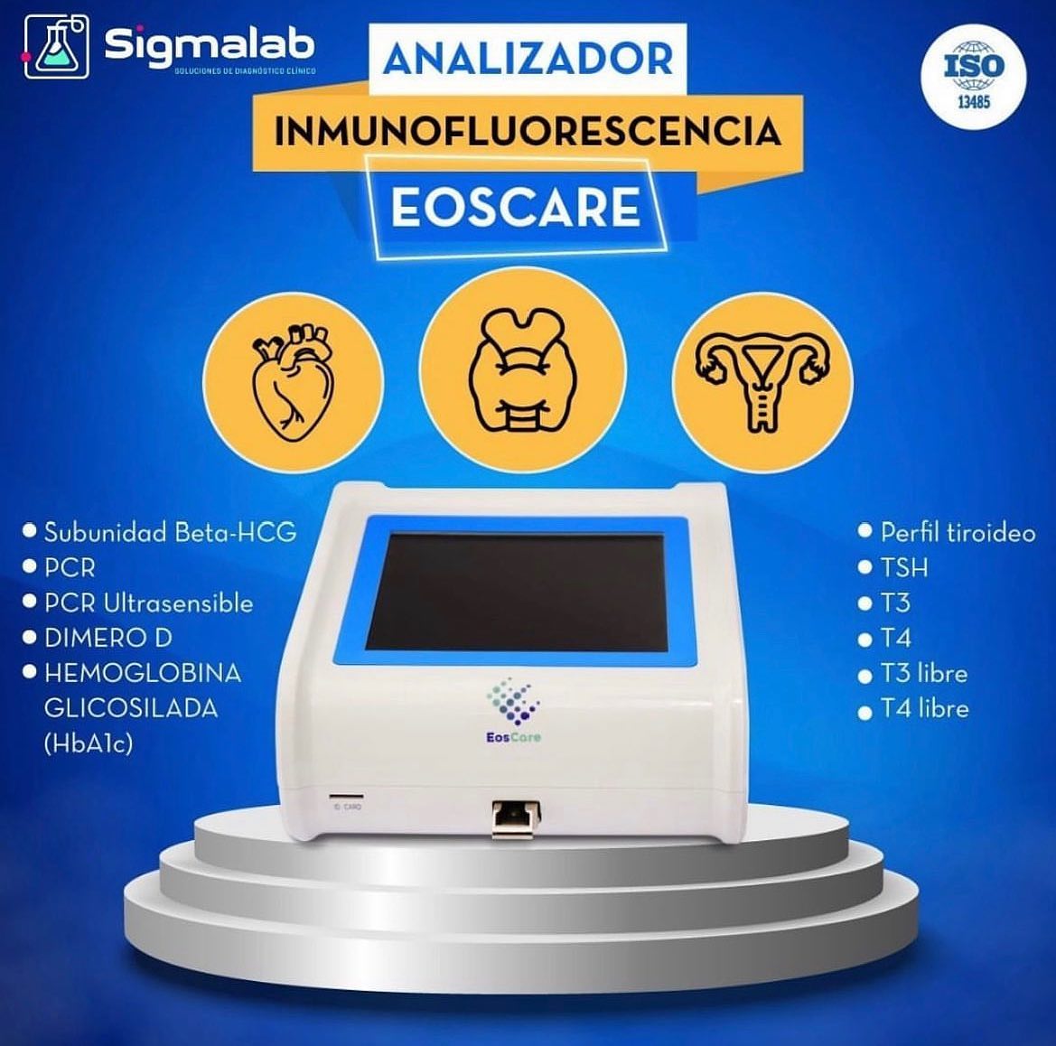 Sigmalab | Lima