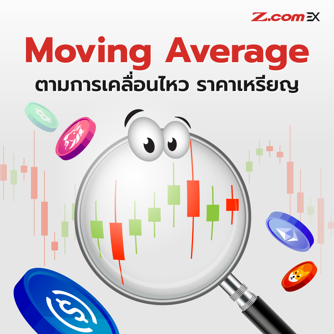 Z.com EX - Indicator คู่ใจสาย Technical 📈... | Facebook