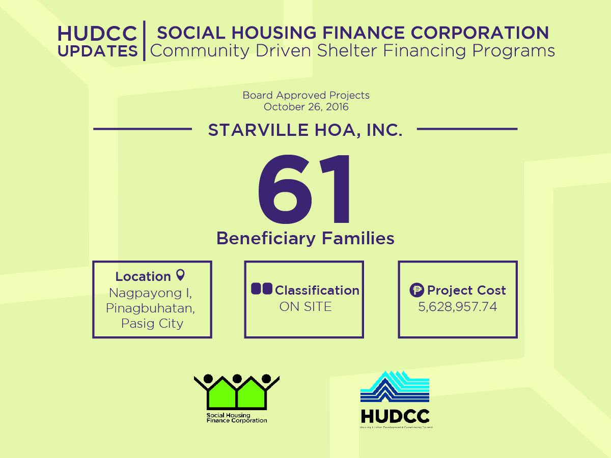 Housin... - Housing and Urban Development Coordinating Council
