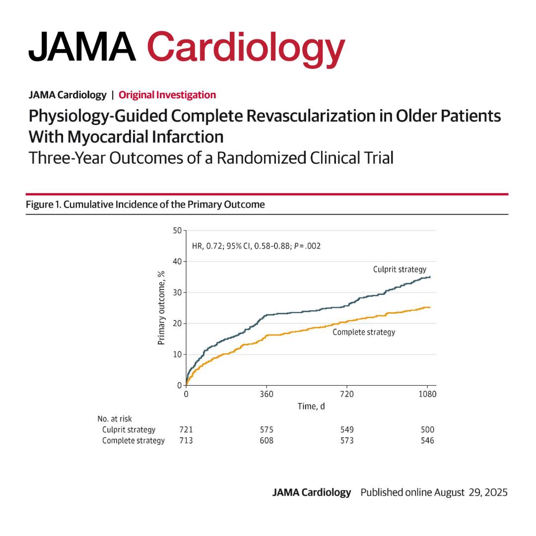 JAMA Cardiology - In older patients with myocardial... | Facebook
