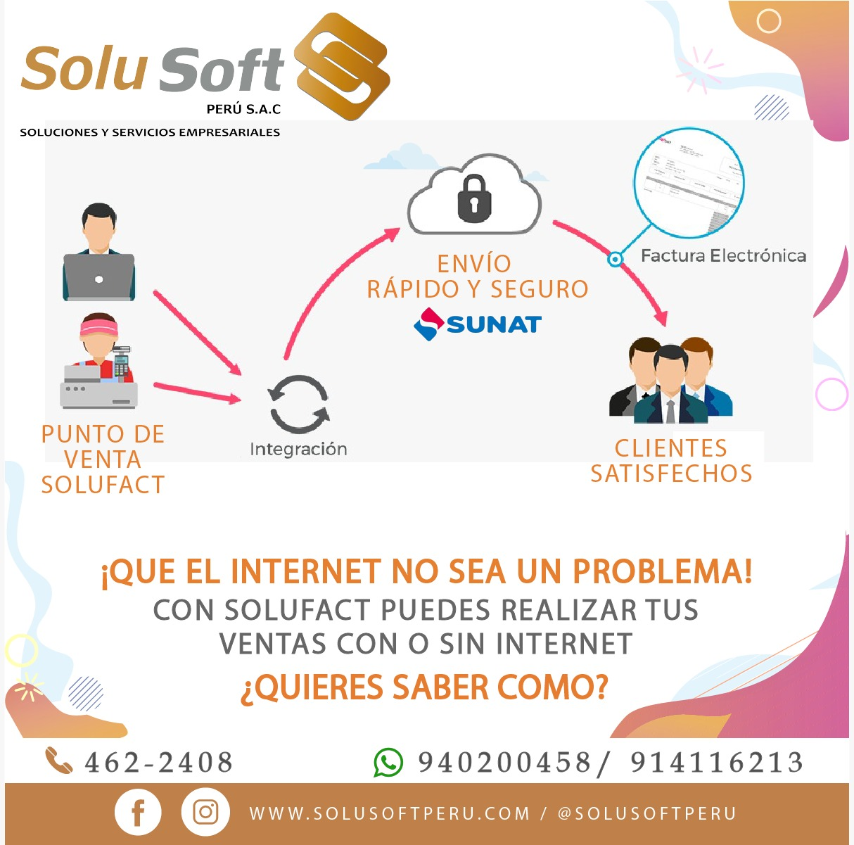 Solusoft Perú - SOLUFACT es más que un Facturador...