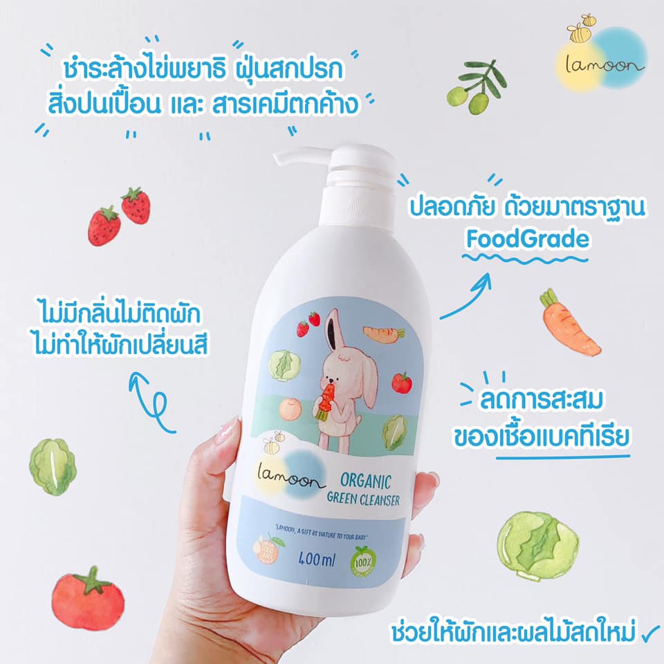 🔺... - Studio Kids จำหน่ายสินค้าแม่และเด็ก