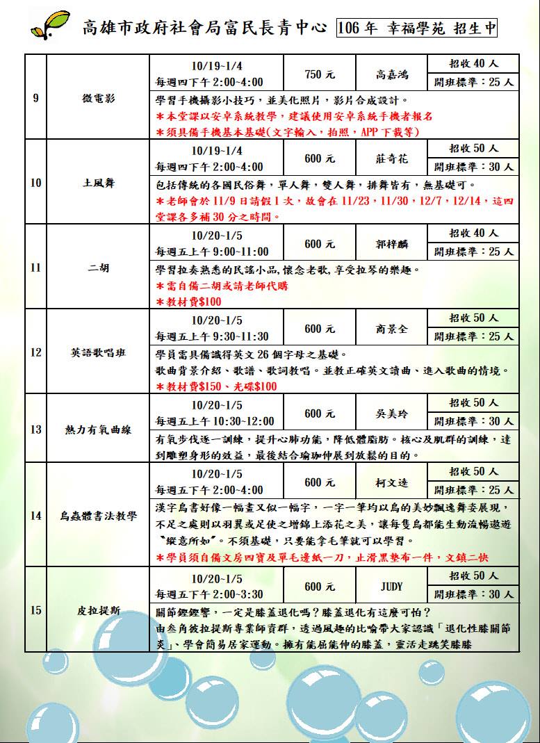 高雄市政府社會局富民長青中心 好消息 幸福學苑 招生簡章出來了 有很多有趣的新課程喔 Facebook