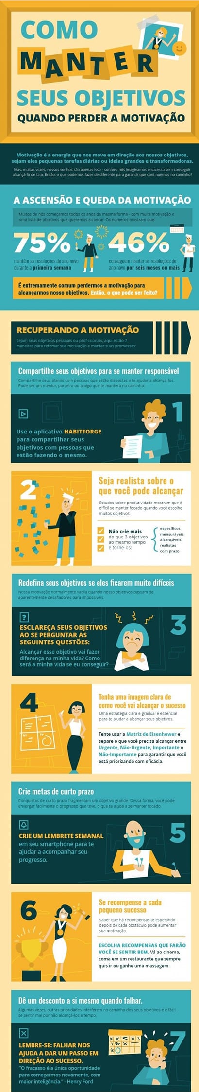 inCoaching - Desenvolvimento Pessoal e Profissional | Pelotas RS