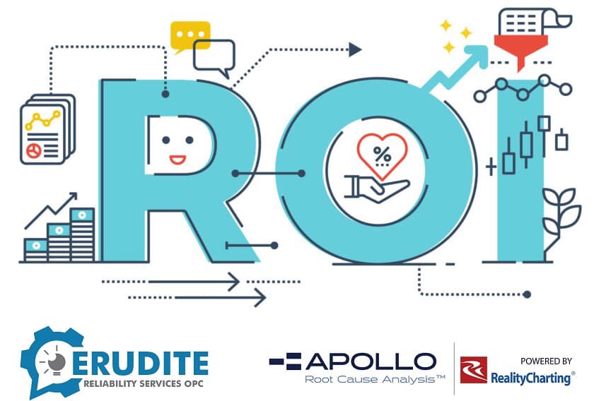 Effective Problem Solving: Apollo Root Cause Analysis Methodology