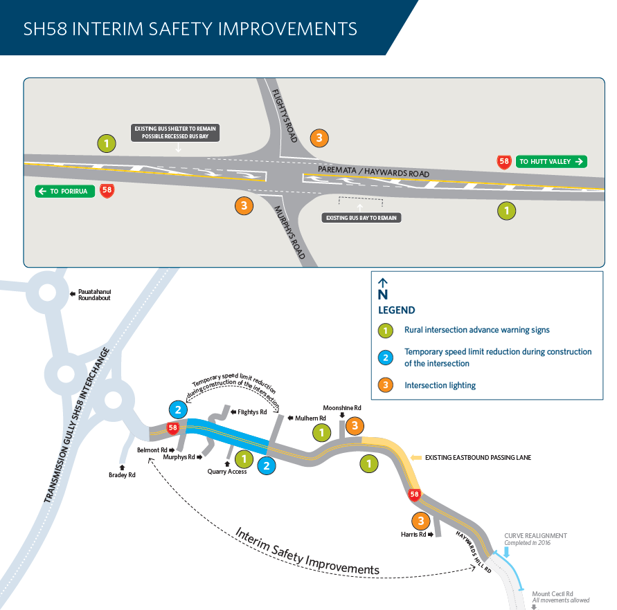SH58 SAFETY... - NZ Transport Agency Waka Kotahi - Wellington