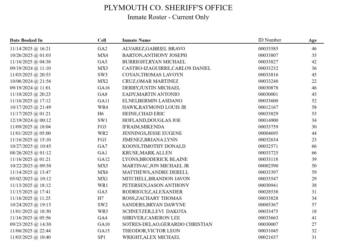 Plymouth county inmate roster 17... - Lock Up: Sioux City 2 | Facebook
