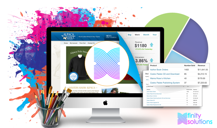 Xfinity - What is Web Design means? Web design is the process of ...