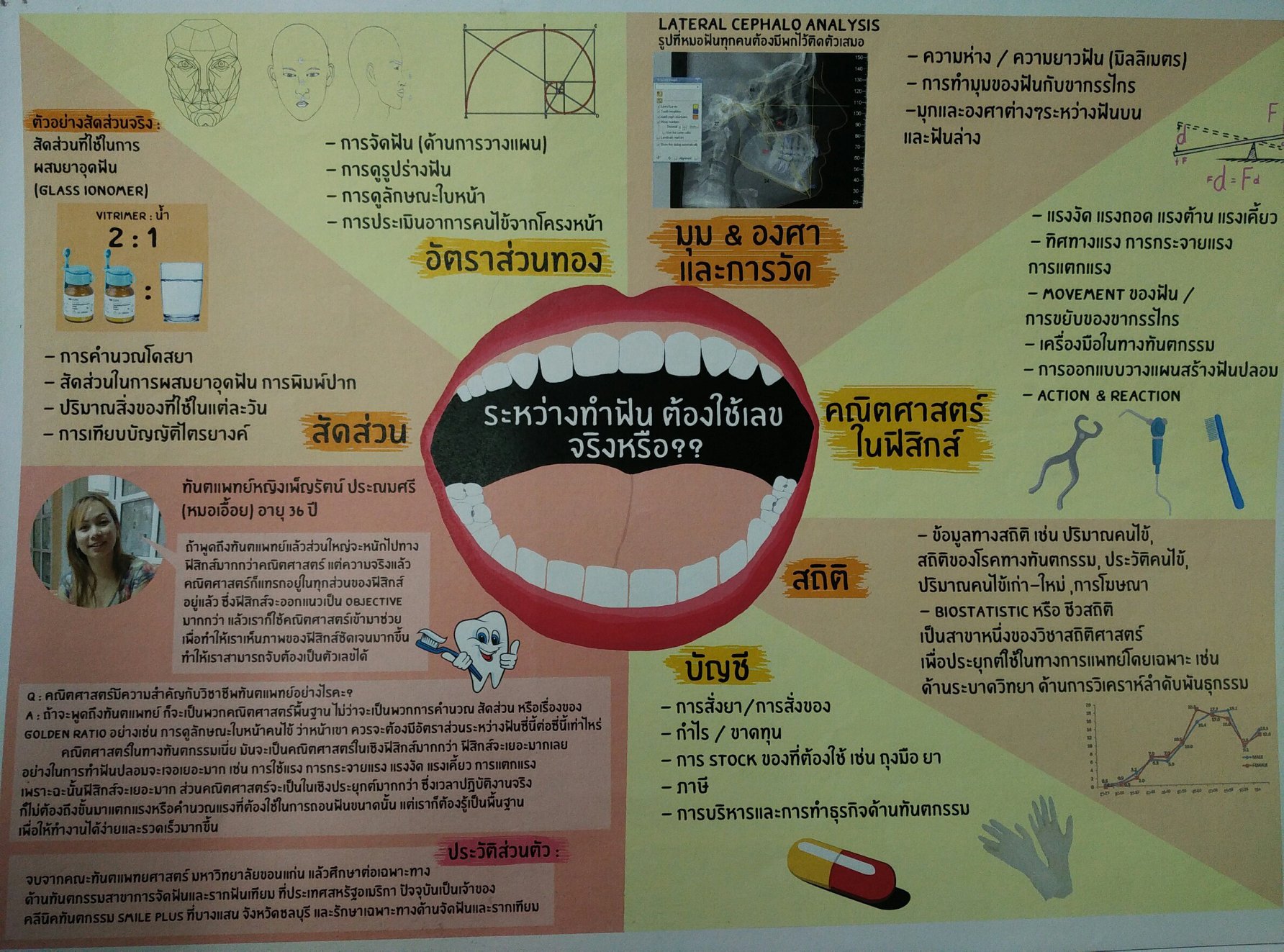 [เรียนไปทำไม]... - Inskru -พื้นที่แบ่งปันไอเดียการสอน | Facebook