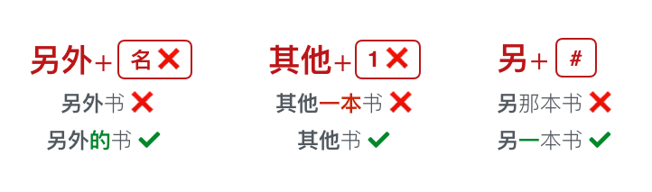 注意“另外”、“其他”、和“另”的用法（见HSK... - Chinese Zero to Hero | Facebook