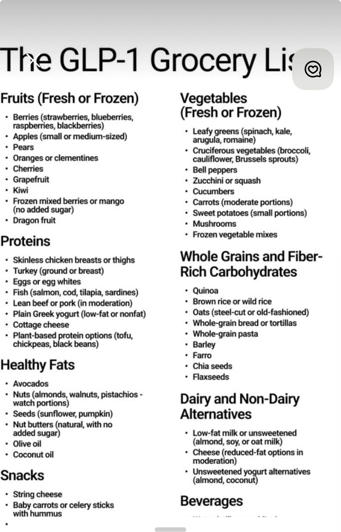 The GLP-1 Grocery List The GLP-1 Grocery Lir Fruits (Fresh or Frozen) (strawberries, blackberries) Apples (small clementines Cherries Grapefruit Vegetables (Fresh or Frozen) greens (spinach, kale, romaine) Cruciferous vegetables (broccoli, cauliflower 