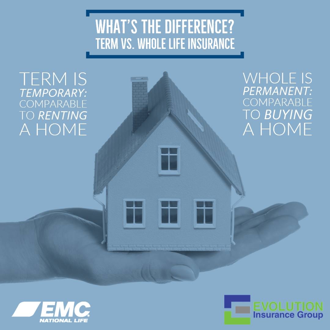 Evolution Insurance Group LLC | Glendale AZ