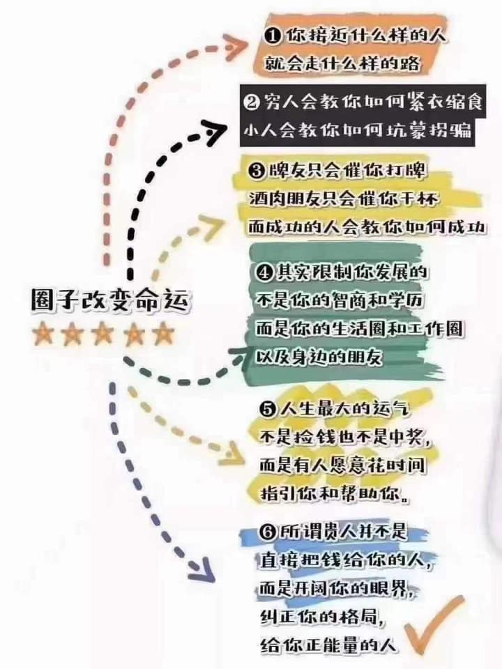 Annunique Co 女人的圈子真的不该只有砍价 省钱 做饭 追剧 带小孩 积赞领福利 Facebook