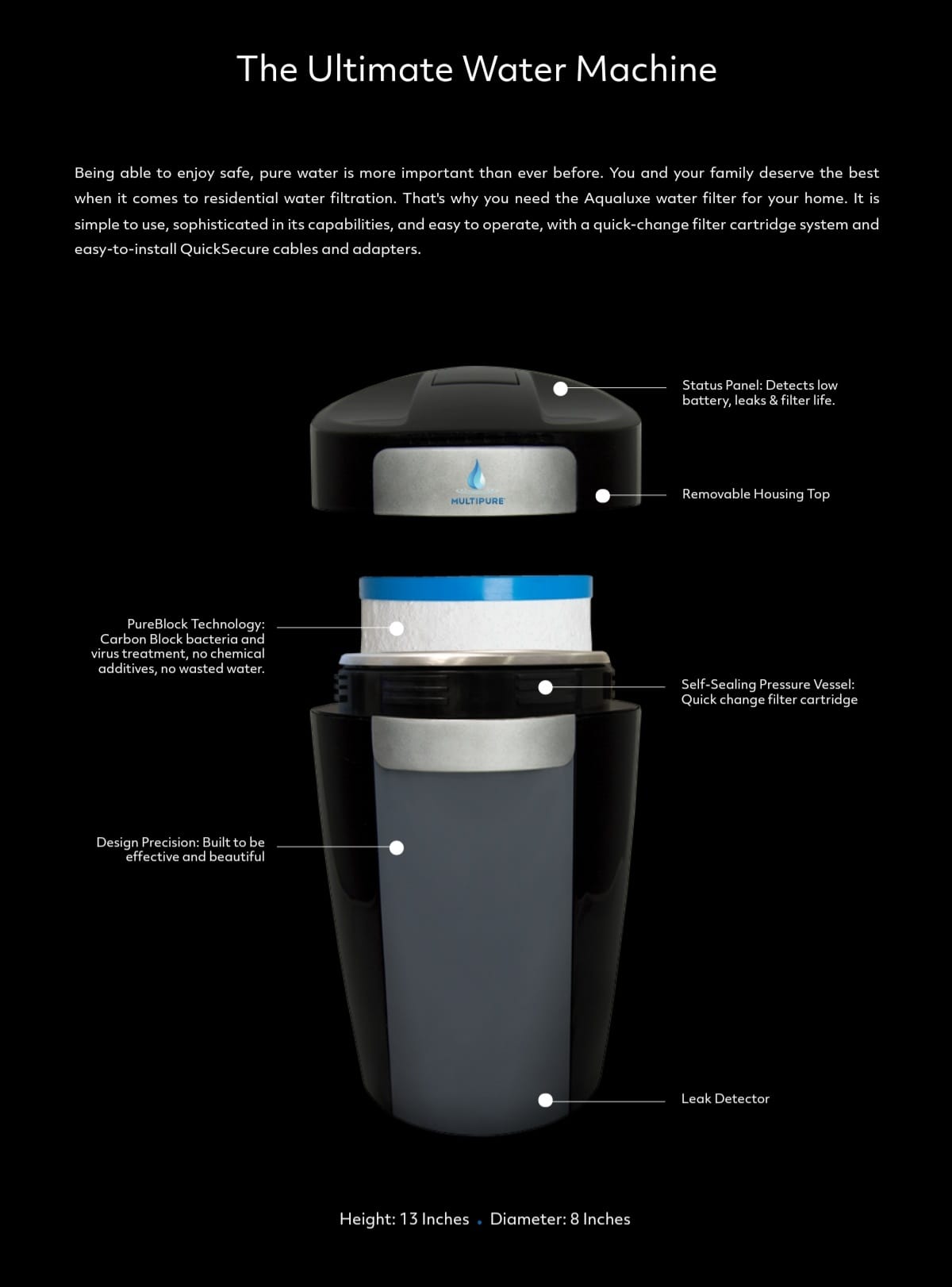 Spring Water System added a new photo. - Spring Water System