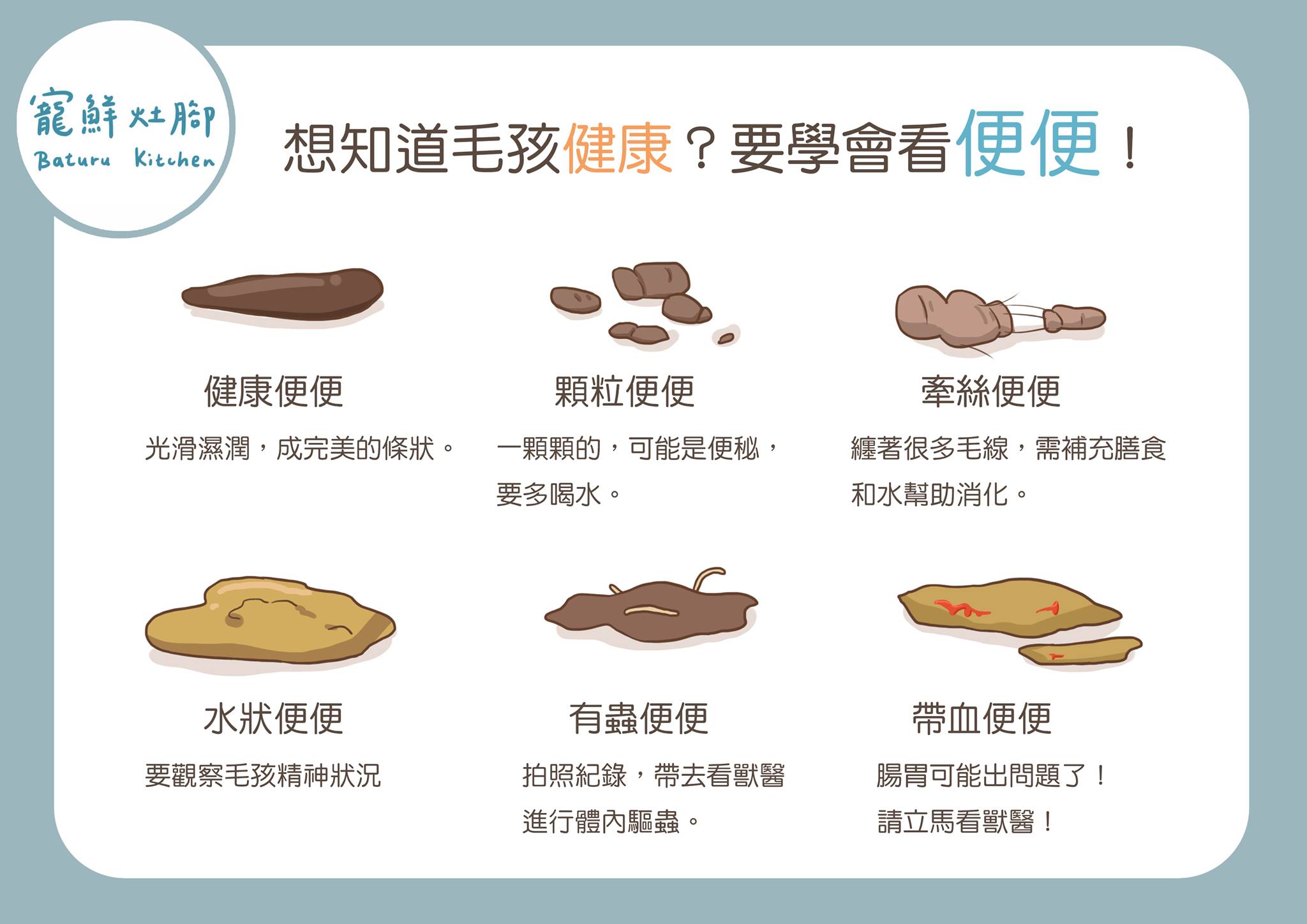 寵鮮灶腳 - 🧐想知道毛孩健康？要學會看便便！ 貓狗的便便反映出牠們的健康， 身為飼主應該隨時觀察毛孩的便便，...