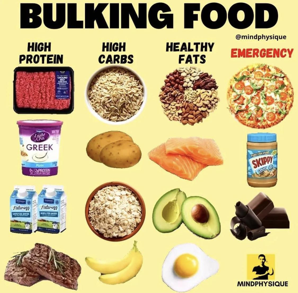 Bulking Mode 💪🏻 untuk mana... - Superior14 Johor bahru | Facebook