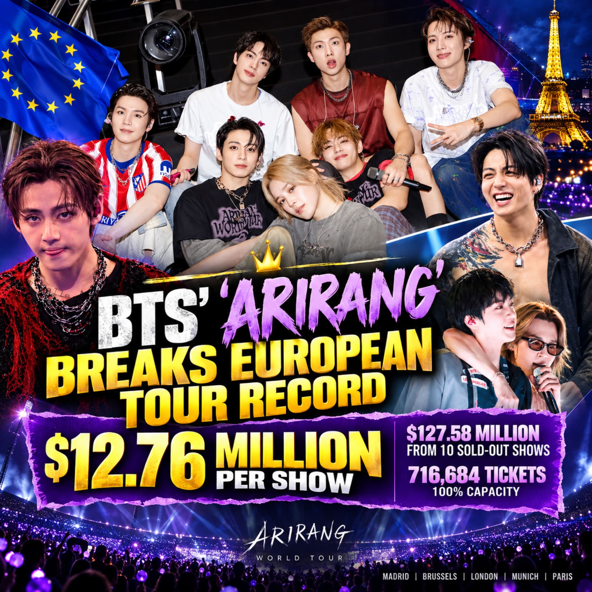 BTS WORLD TOUR ARIRANG Europe コンプリート BTS Arirang tour breaks European concert record