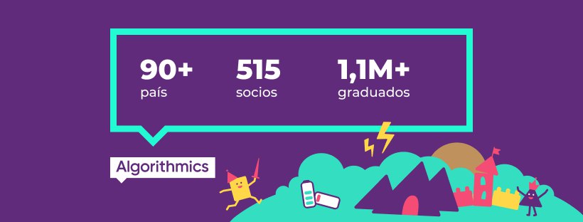 Algorithmics Cusco City | Cusco
