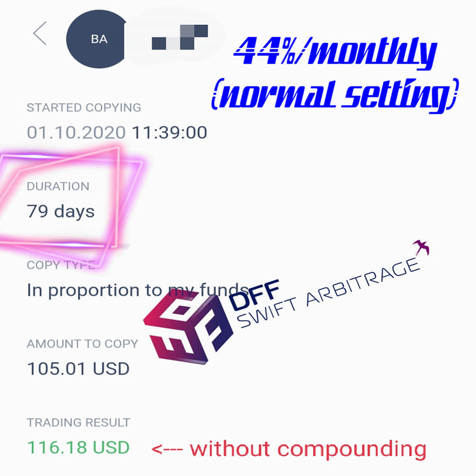 THE POWER OF COMPOUNDING! Works by... - DFF Copy Trade FX